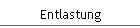 Entlastung